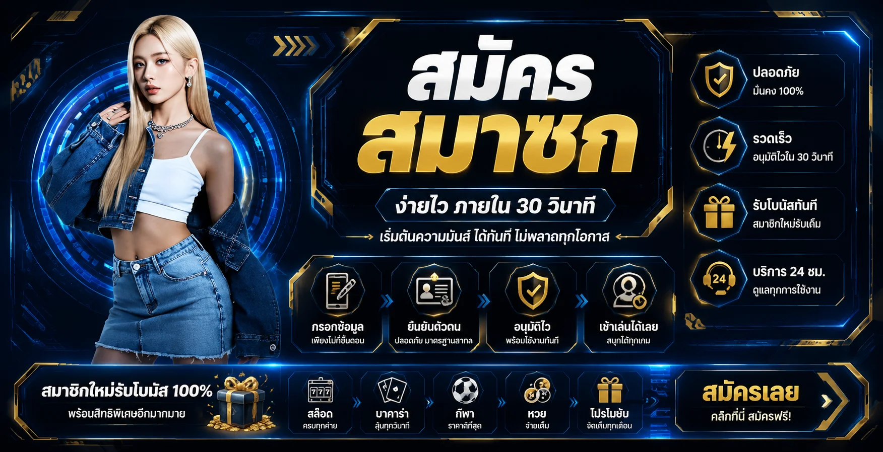 ขั้นตอนสมัคร 15WINNER และหน้าเข้าสู่ระบบผ่านเบอร์โทรศัพท์
