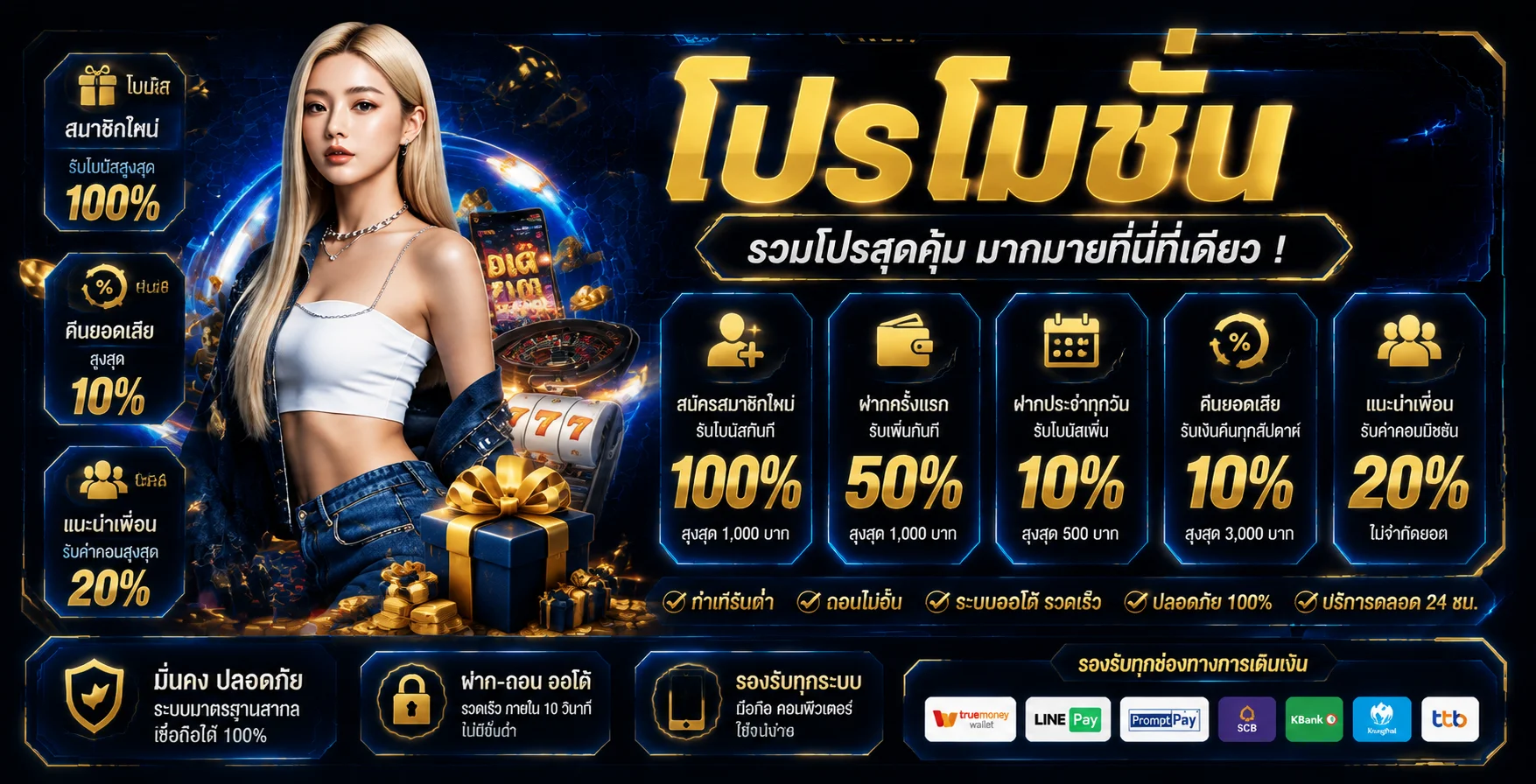 โปรโมชั่น 15winner